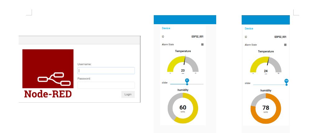 IoT Dashboard Interface