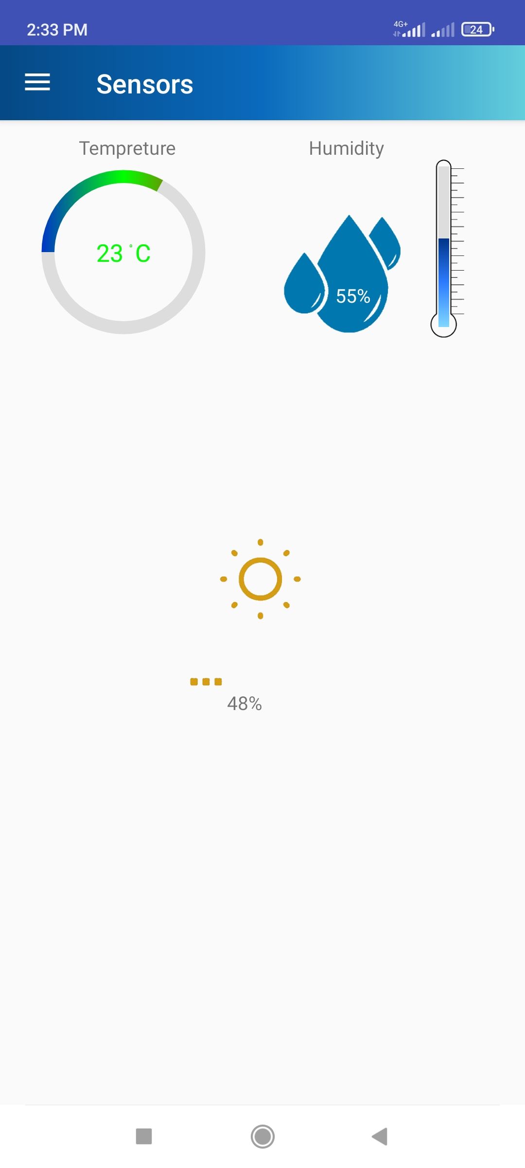 Sensors Monitoring Panel